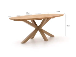 Hartman Sophie Studio/San Sebastian 200cm dining tuinset 5-delig