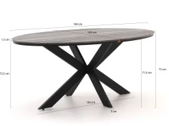Intenso Asti/Fidenza ovaal 180cm dining tuinset 7-delig