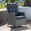 Intenso Milano/ROUGH-X 320cm dining-lounge tuinset 7-delig
