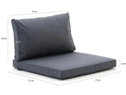 Madison loungekussenset luxe zit 73x73cm rug 73x40cm 2-delig