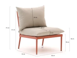 Manifesto Celante lounge tussenmodule 66cm