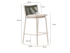 Manifesto Idro/Savio 90cm barset 3-delig