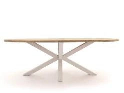 Manifesto Rivola/ROUGH-Y Ellips 240cm barset 7-delig
