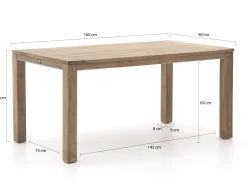 ROUGH-S 160cm picknickset 3-delig