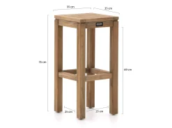 ROUGH-X 180cm barset 7-delig
