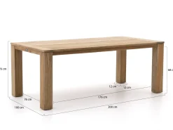 ROUGH-X 200cm picknickset 3-delig
