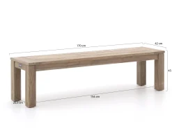 ROUGH-X 400cm picknickset 5-delig