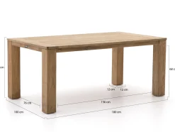 ROUGH-X 180cm picknickset 3-delig