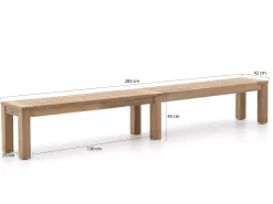 ROUGH-X 320cm picknickset 3-delig