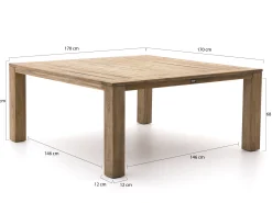 ROUGH-X 170x170cm picknickset 5-delig