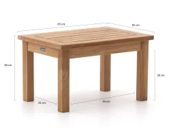 Sunyard Wales bijzet tuintafel 65x45x38cm